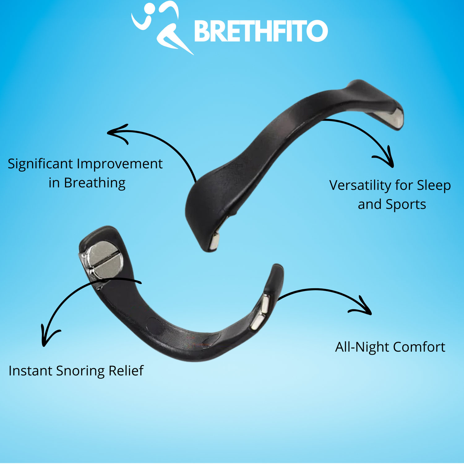 Breathfito™ Nasal Breathing Aid