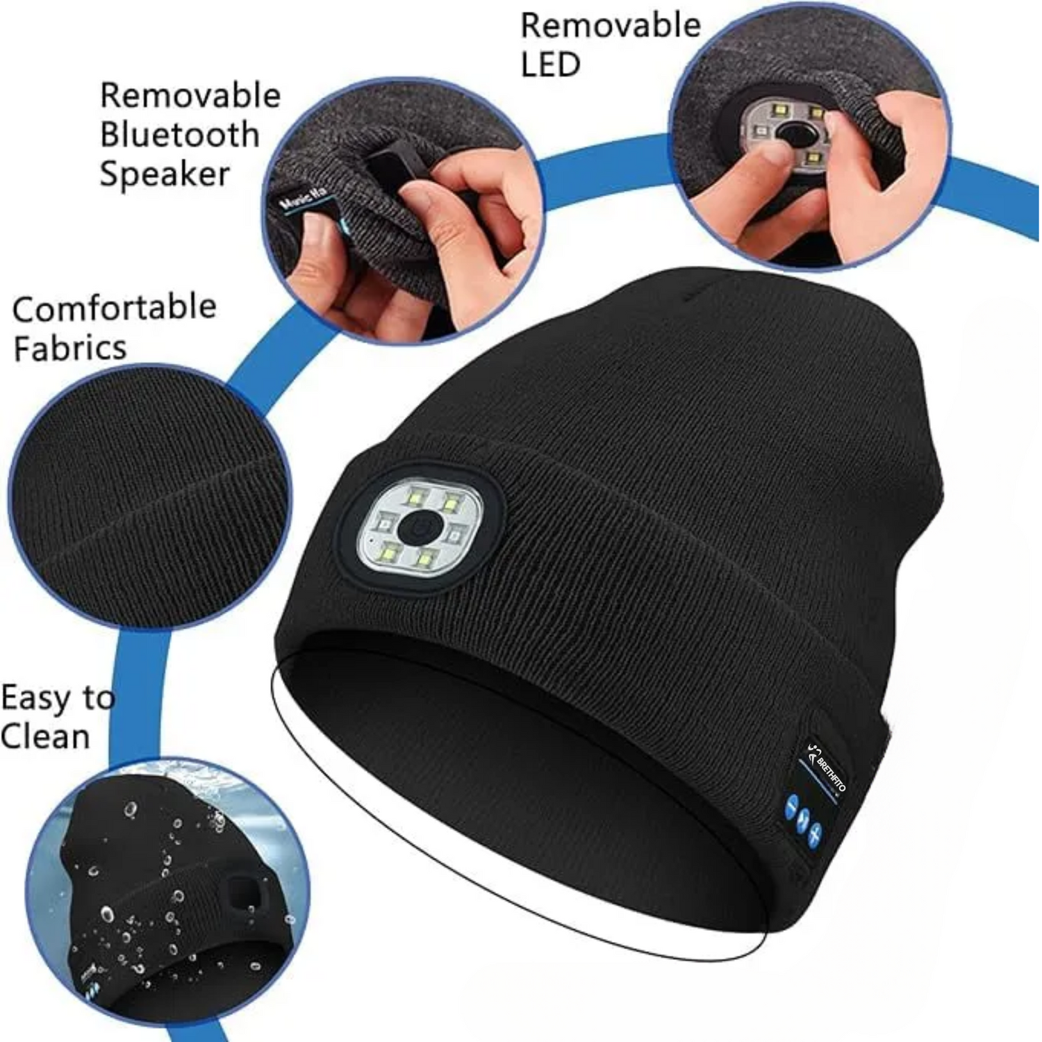 Breathfito™ LED Bluetooth Beanie